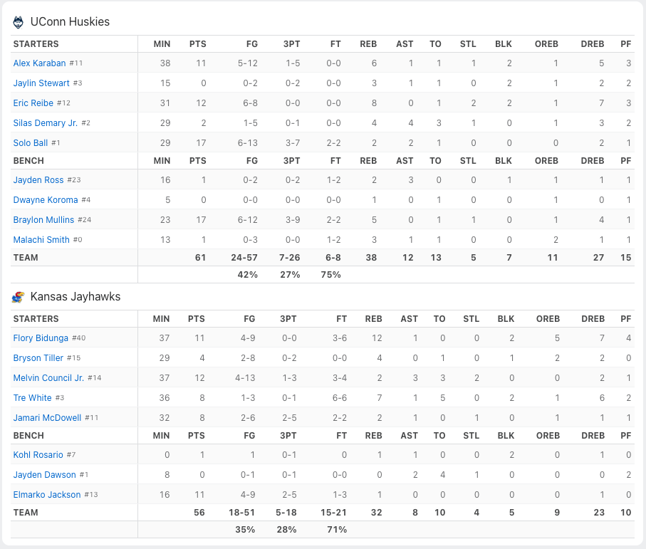 Screenshot 2025-12-02 at 11.59.33 PM.png