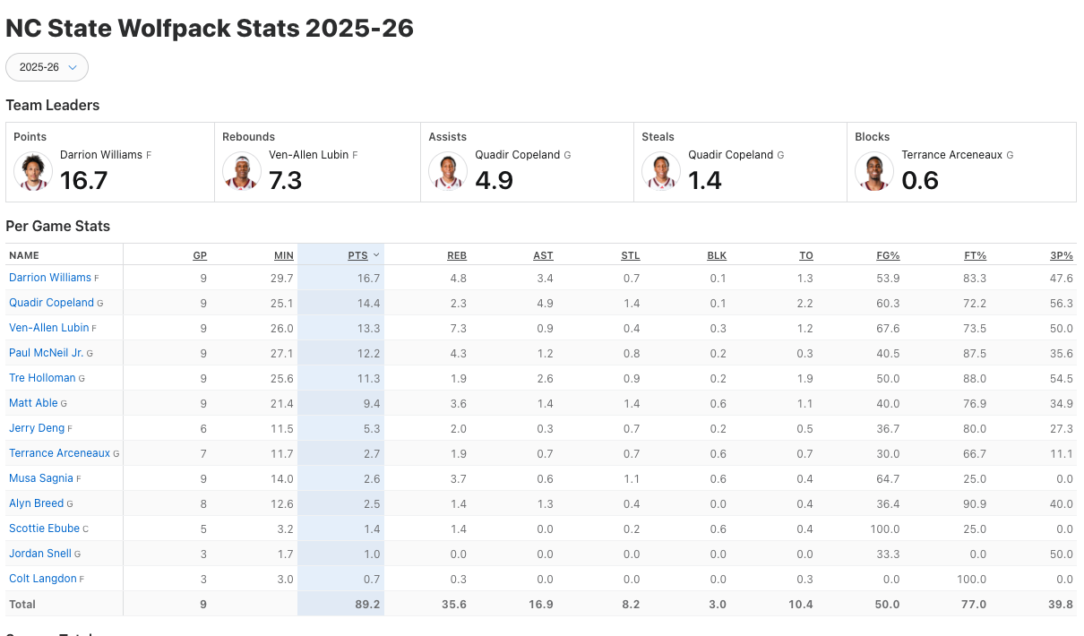 Screenshot 2025-12-08 at 9.33.51 PM.png