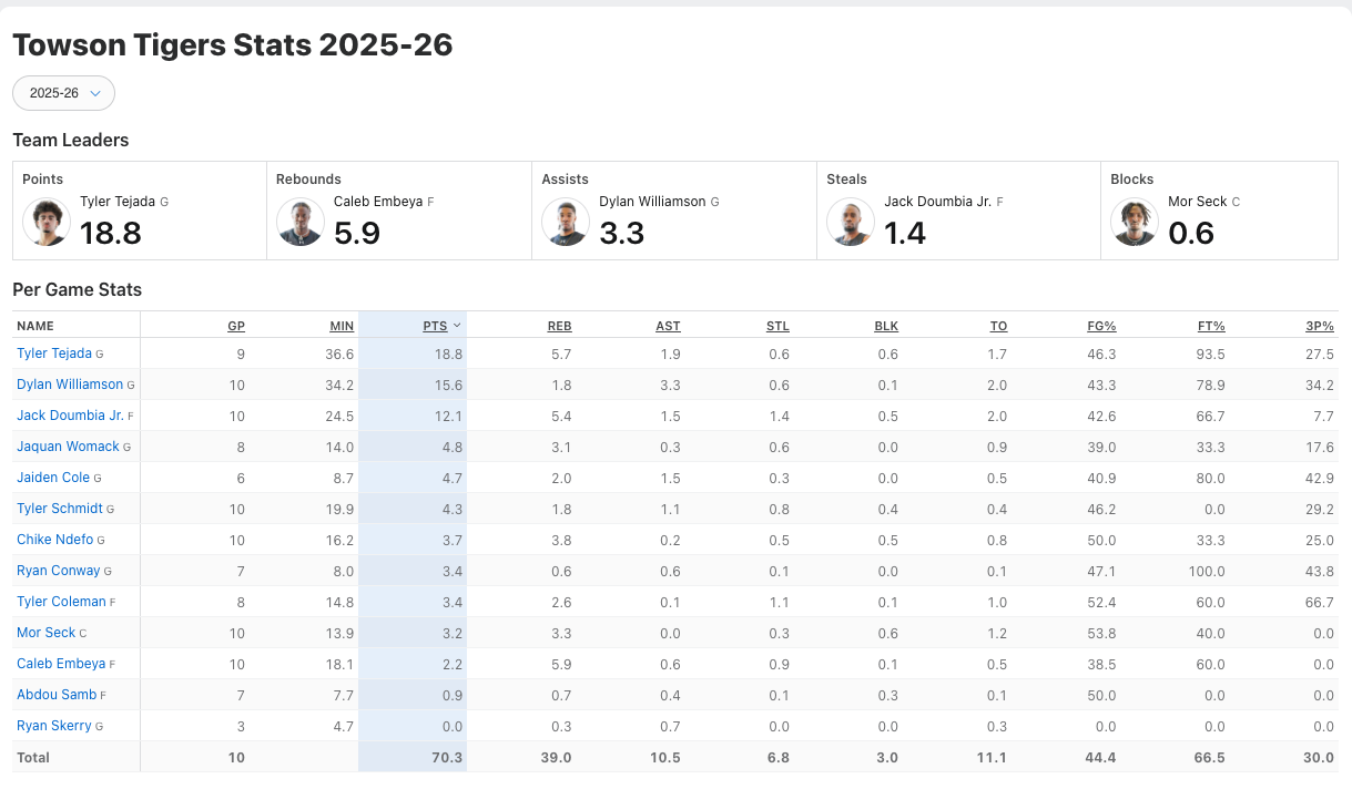 Screenshot 2025-12-16 at 5.45.56 PM.png