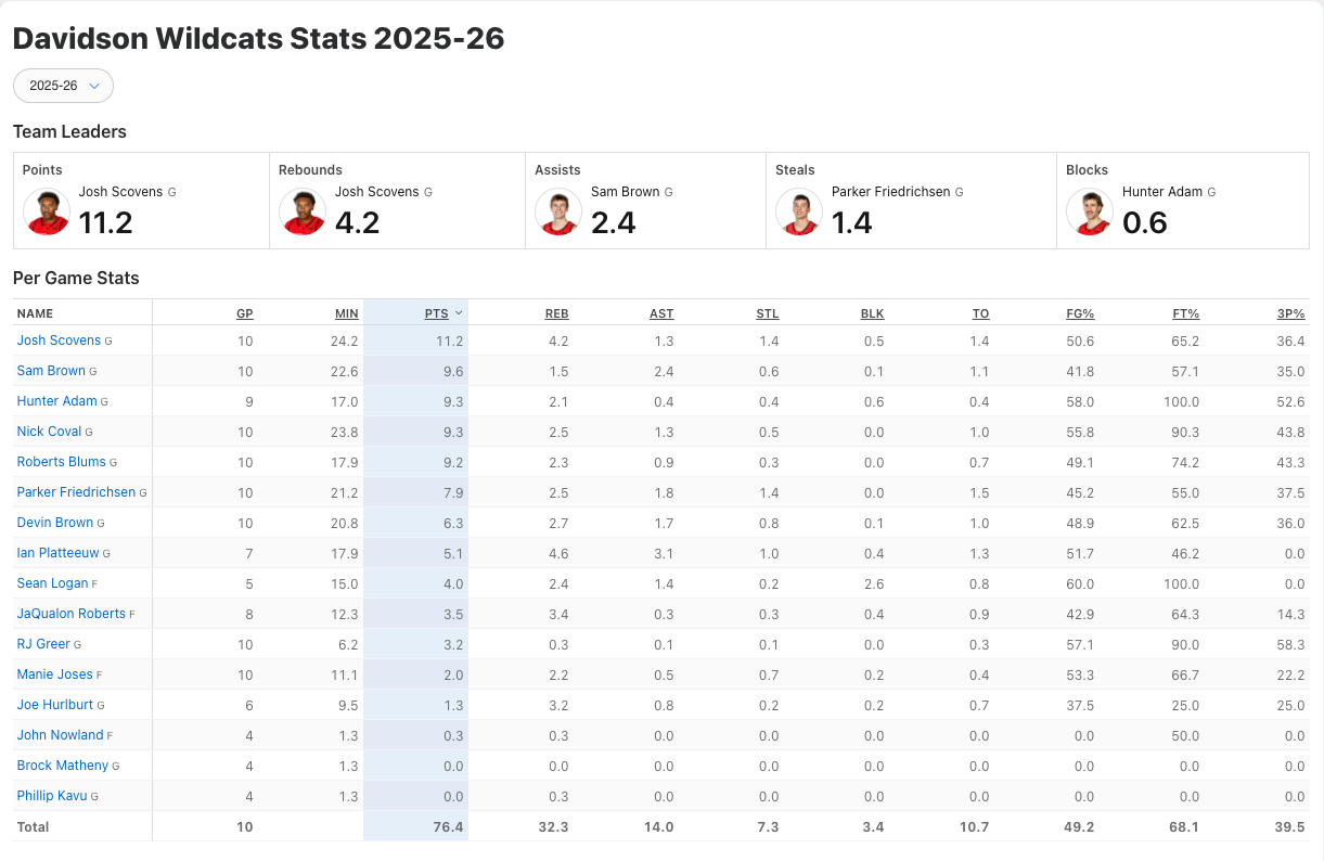 Screenshot 2025-12-17 at 6.29.05 PM.png