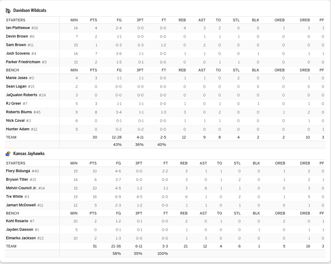 Screenshot 2025-12-22 at 8.55.52 PM.png